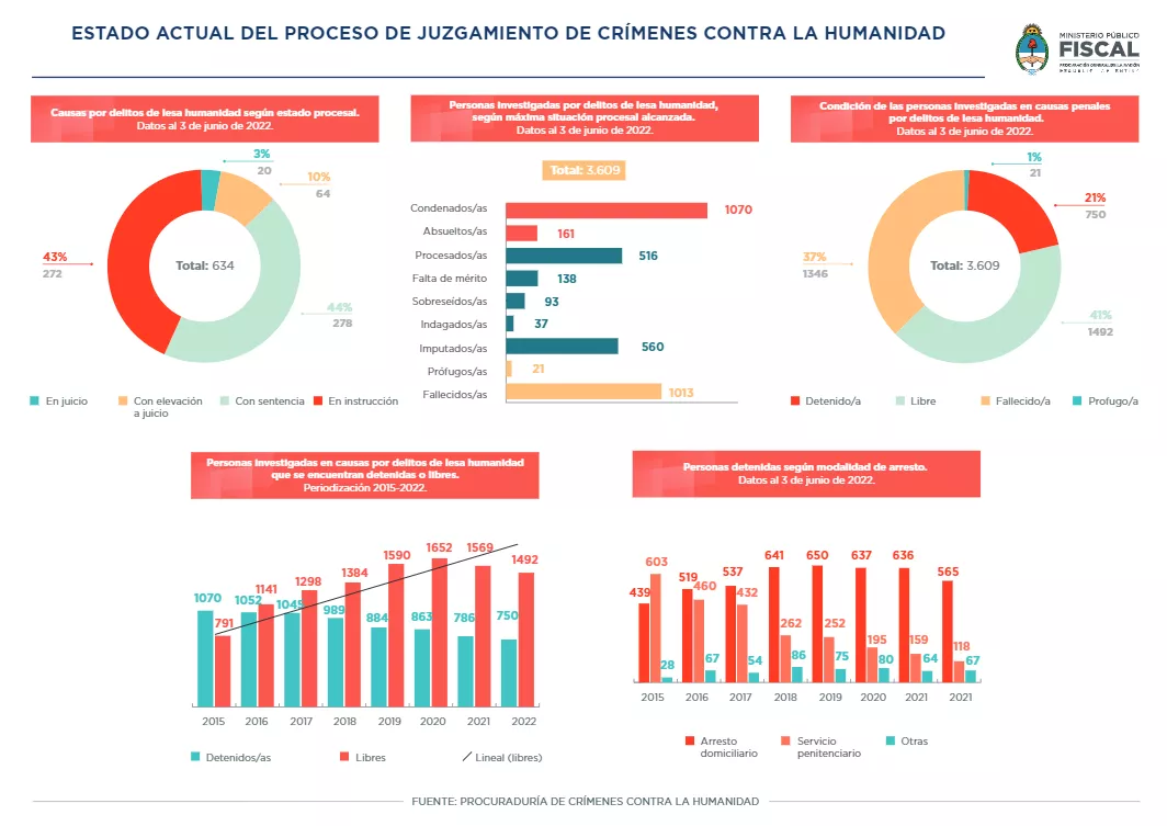 Captura de pantalla (459)