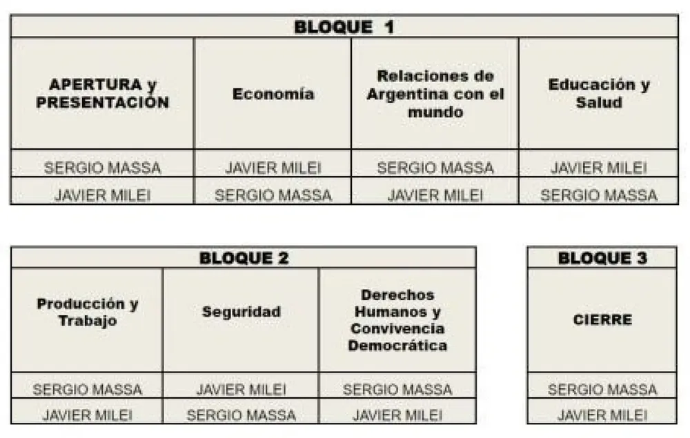 Dimensiones personalizadas 2250x2000 px