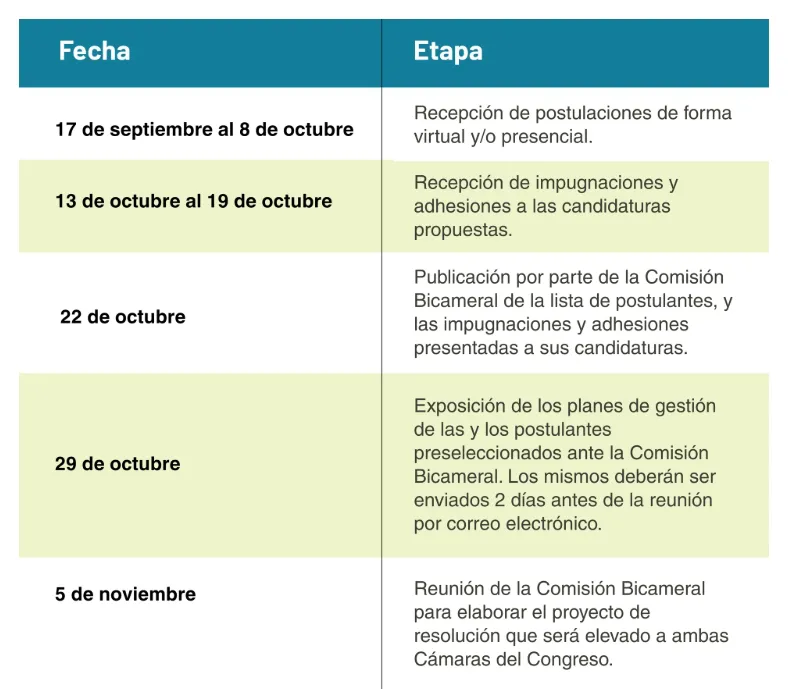 Captura de pantalla_23-9-2025_155724_mail.google.com