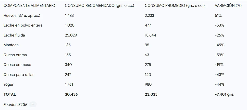 Captura de pantalla_25-8-2025_175016_gemini.google.com