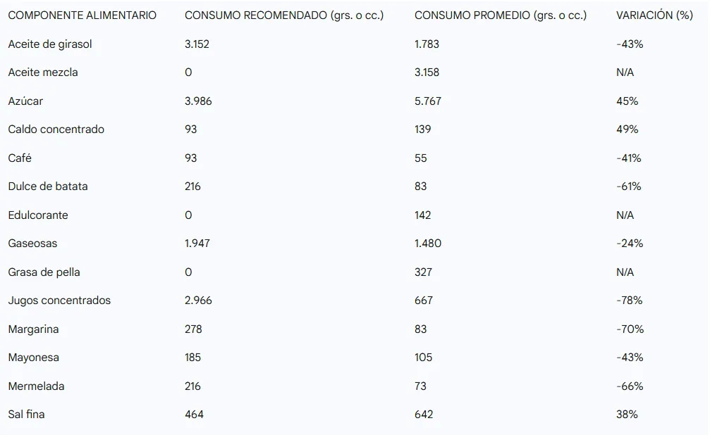 Captura de pantalla_25-8-2025_175136_gemini.google.com