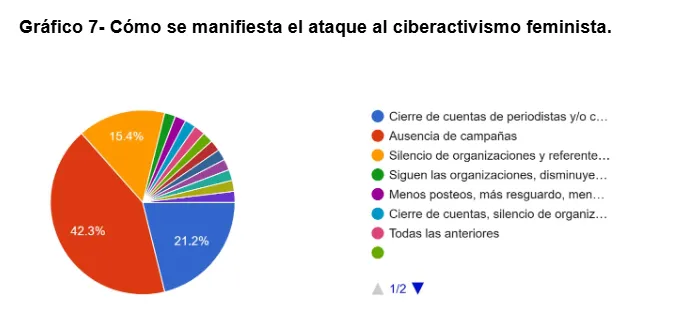 Captura de pantalla_6-6-2025_105020_docs.google.com