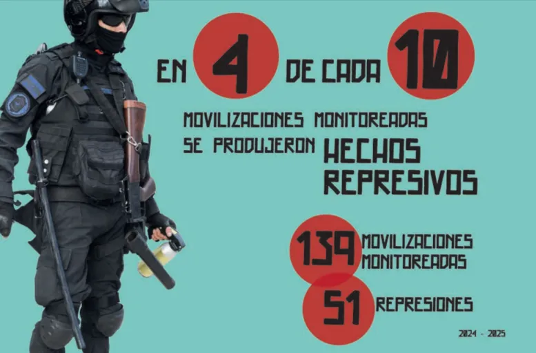Informe-monitoreo-de-movilizaciones-31-12-25-pdf-01-12-2026_12_07_PM