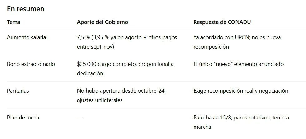 Captura de pantalla_14-8-2025_101252_chatgpt.com