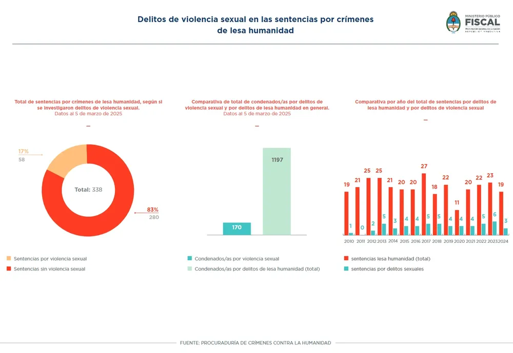 Captura de pantalla (155)