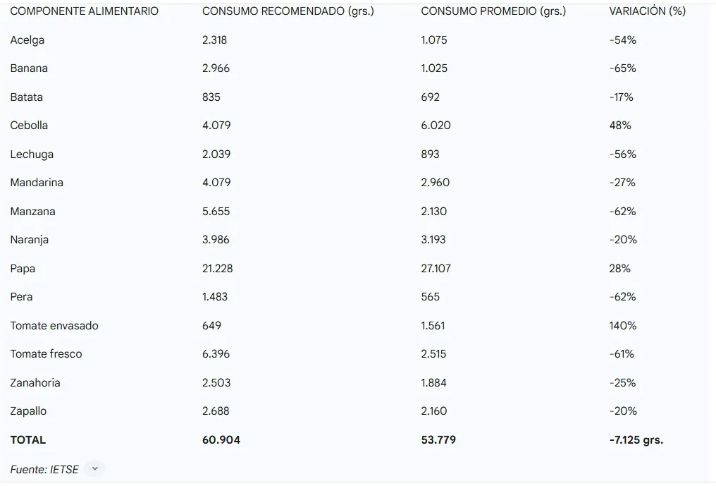 Captura de pantalla_25-8-2025_174829_gemini.google.com