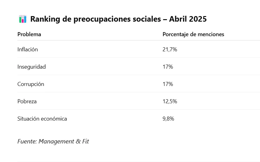 Captura de pantalla_1-5-2025_132018_chatgpt.com