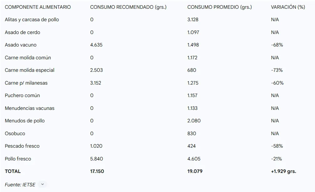 Captura de pantalla_25-8-2025_17472_gemini.google.com