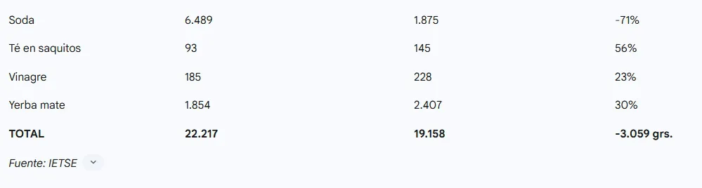 Captura de pantalla_25-8-2025_175149_gemini.google.com