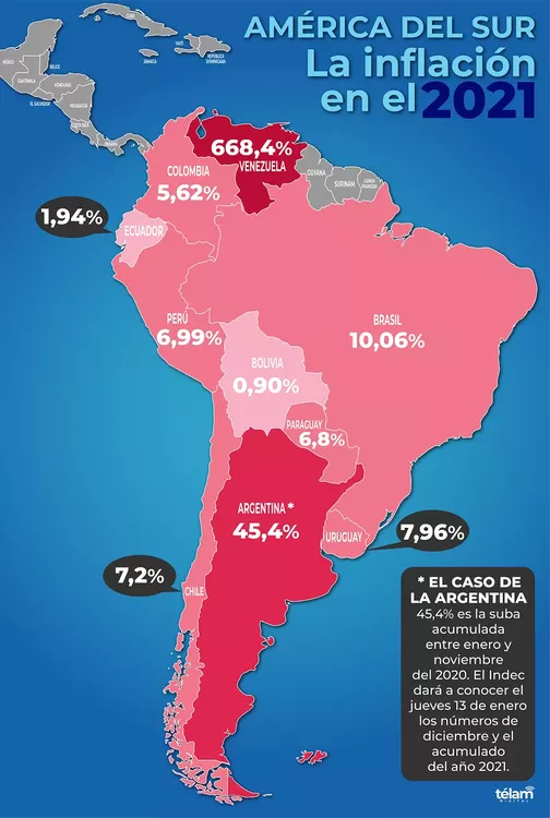 sudamerica inflacion