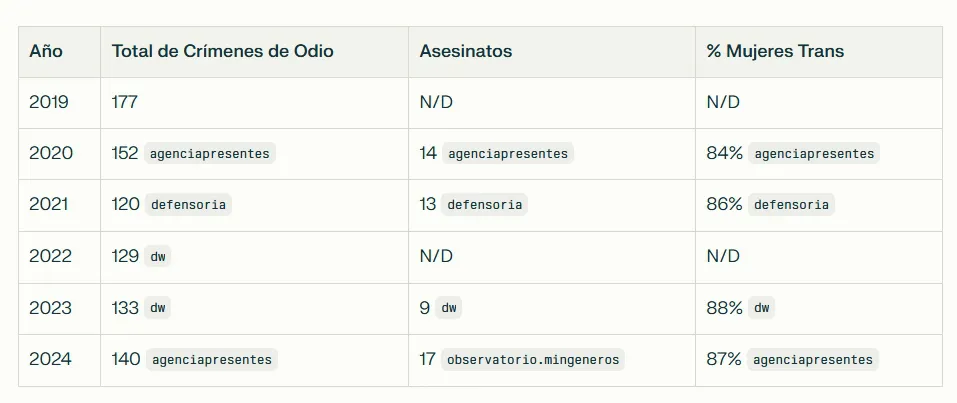 Captura de pantalla_7-8-2025_124330_www.perplexity.ai