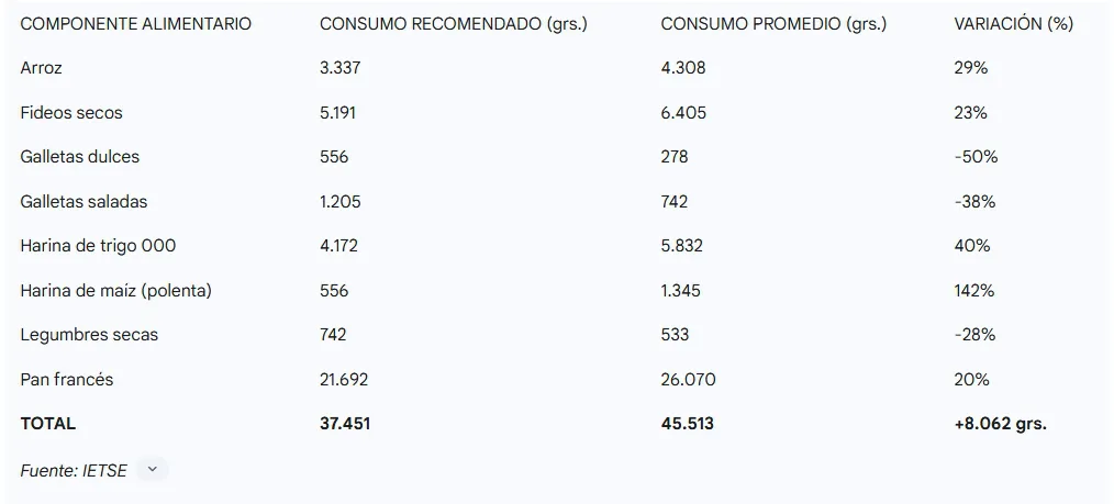 Captura de pantalla_25-8-2025_174928_gemini.google.com