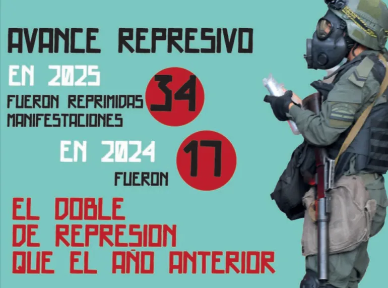 Informe-monitoreo-de-movilizaciones-31-12-25-pdf-01-12-2026_12_07_PM (1)